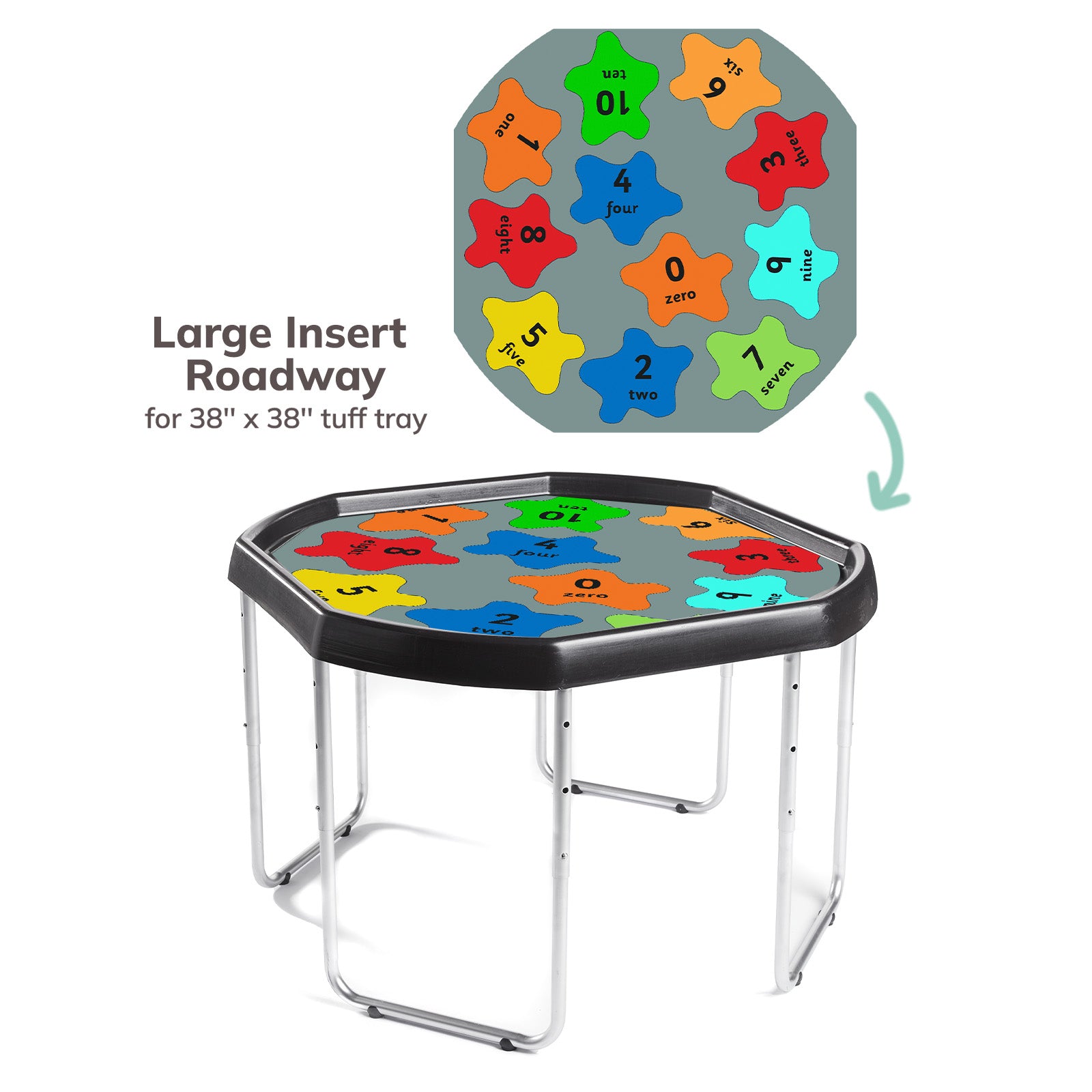 Tuff Tray Numbers 0-10 Vinyl Insert – Meka Sensory Play