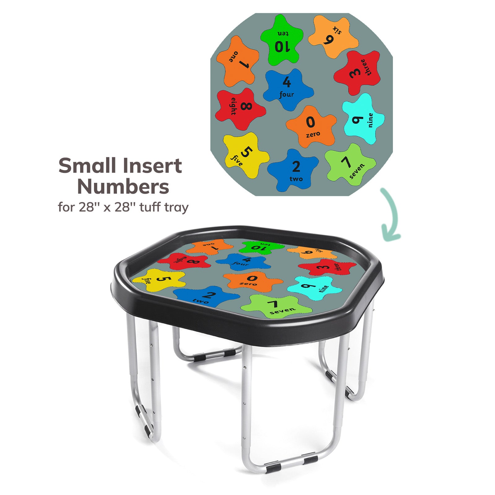 Tuff Tray Numbers 0-10 Vinyl Insert – Meka Sensory Play
