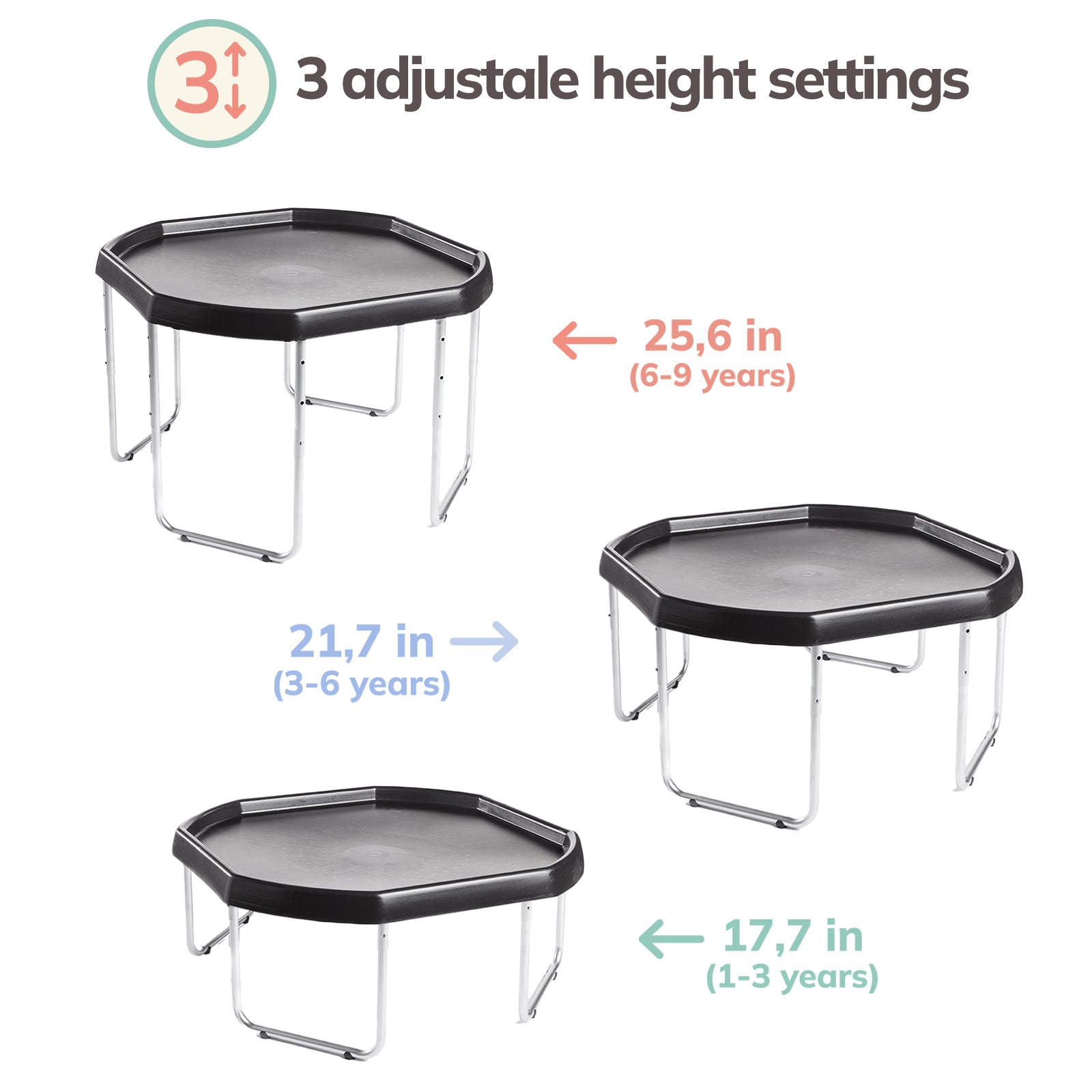 Tuff Table Inserts Tuff Tray Set + Numbers 1-10 Insert Bundle – Meka Sensory Play